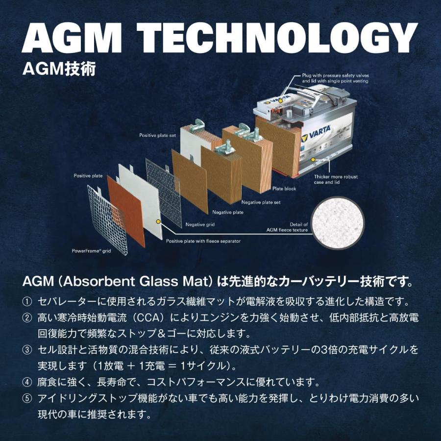 VARTA 560-901-068 VARTA バルタ AGM バッテリー LN2 D52 60Ah