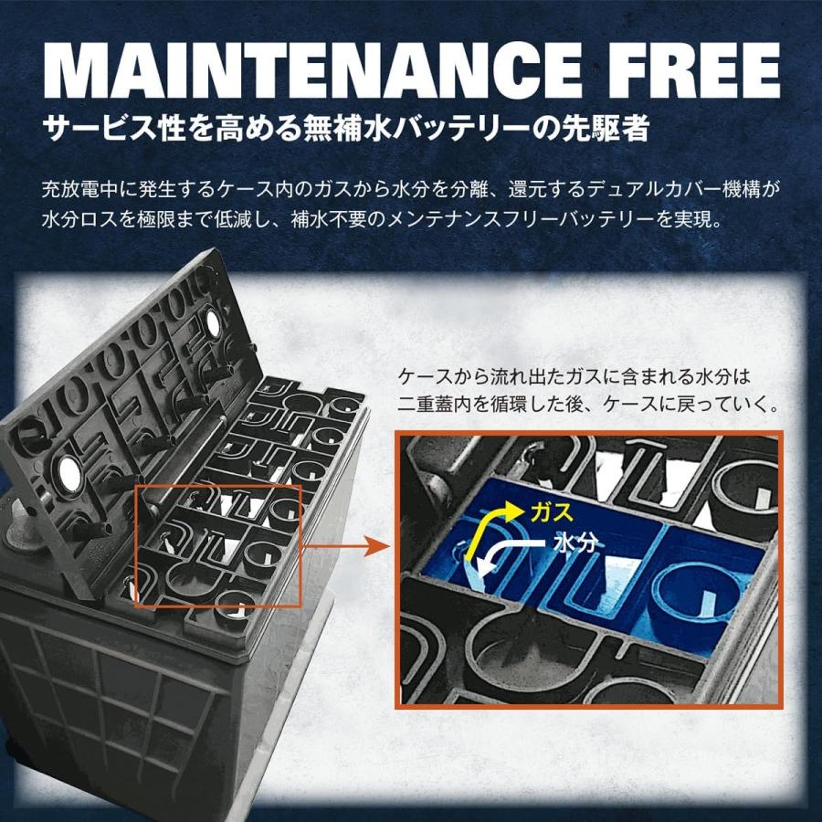 VARTA 595-901-085 バルタ バッテリー VARTA LN5 20時間率容量 95Ah