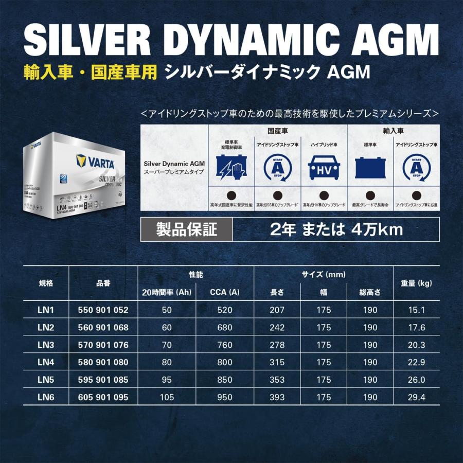 VARTA 595-901-085 バルタ バッテリー VARTA LN5 20時間率容量 95Ah