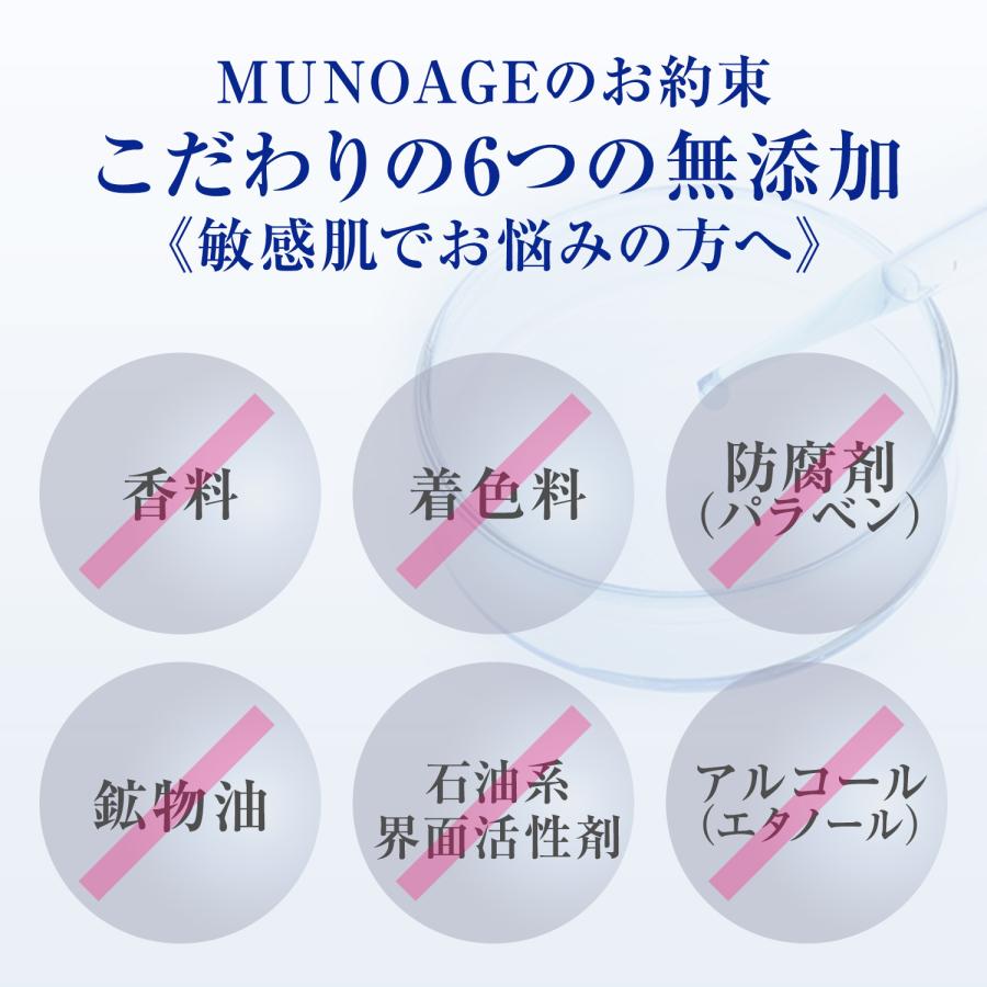 MUNOAGE 公式 ミューノアージュ 薬用美容液 30mL（ダブル