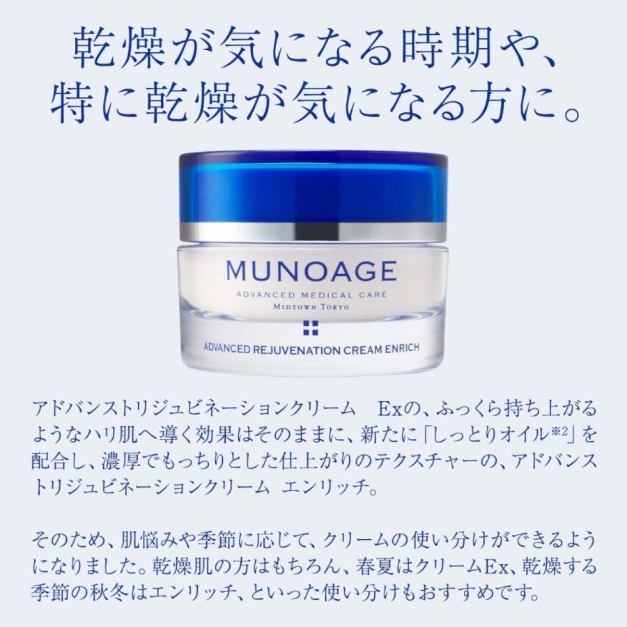 MUNOAGE 2個セット ミューノアージュ ハリ弾力 クリーム しっとり