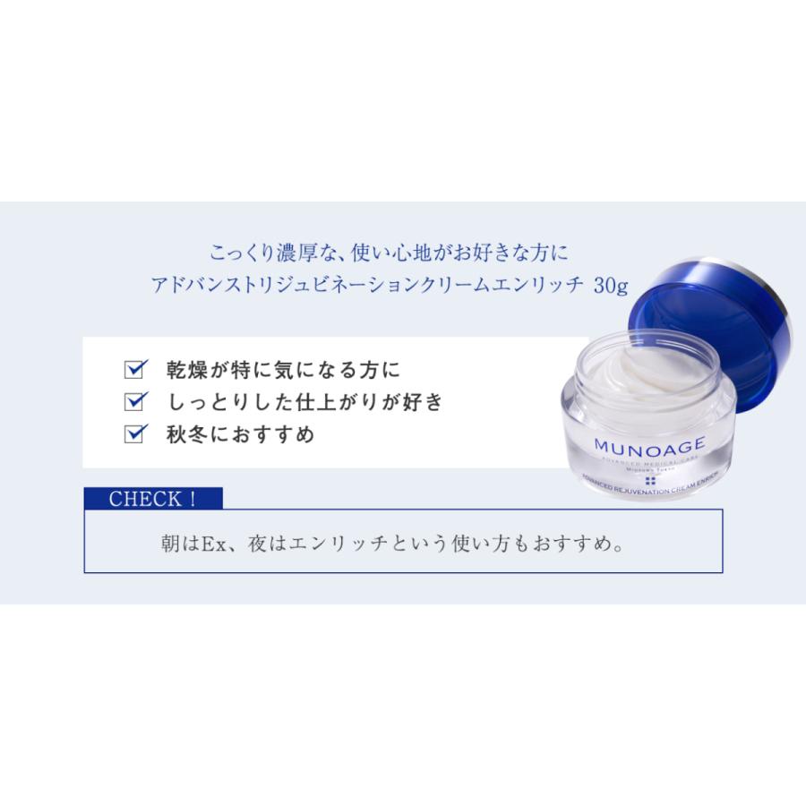 MUNOAGE 2個セット ミューノアージュ ハリ弾力 クリーム しっとり 