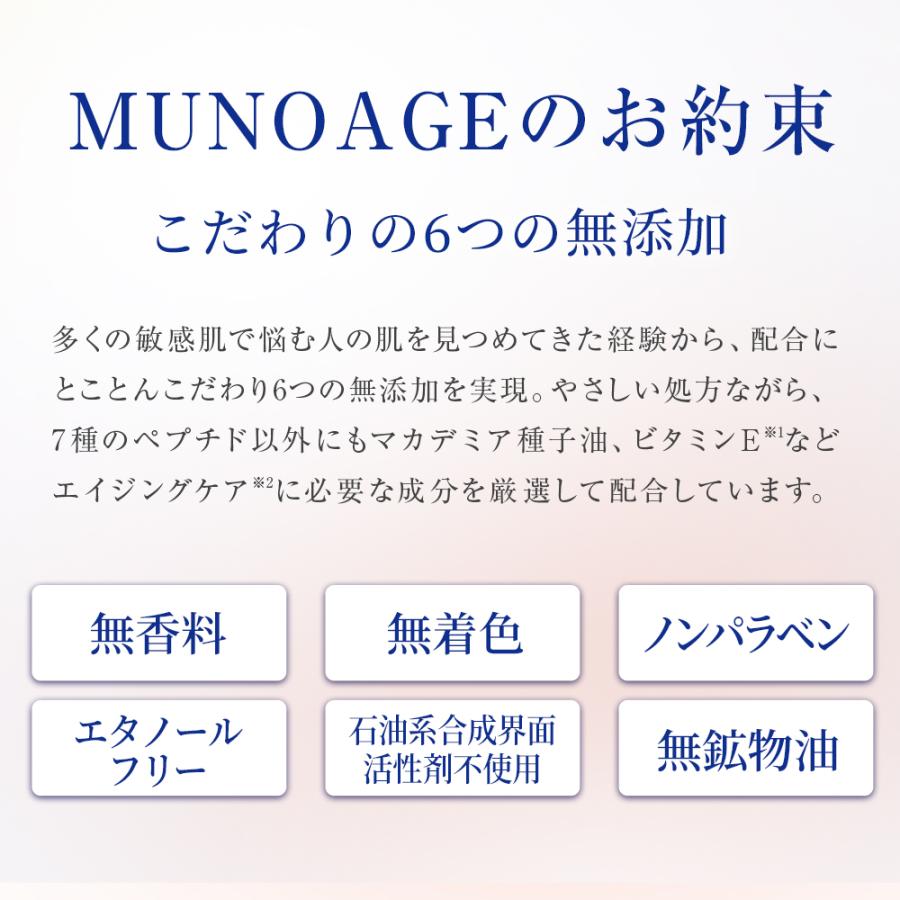 MUNOAGE シャイニング美容液 20mL（シャイニングトリートメントセラム