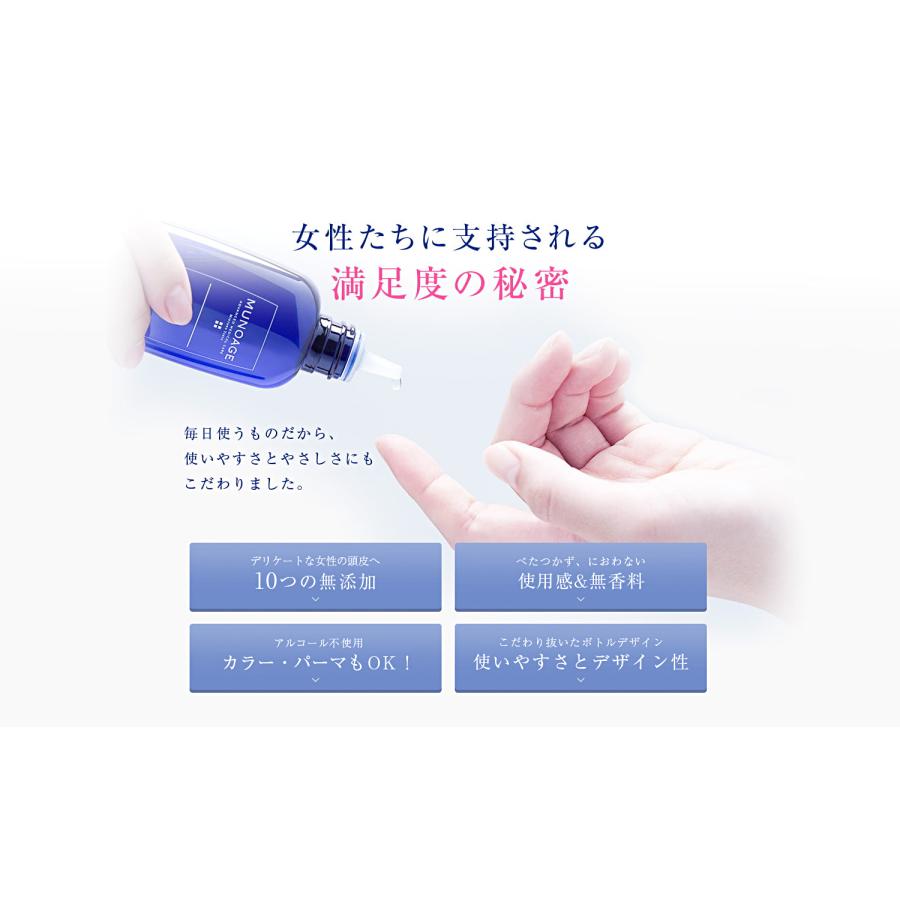 MUNOAGE 「特別セット価格」スペシャル育毛トライアルキット[育毛剤