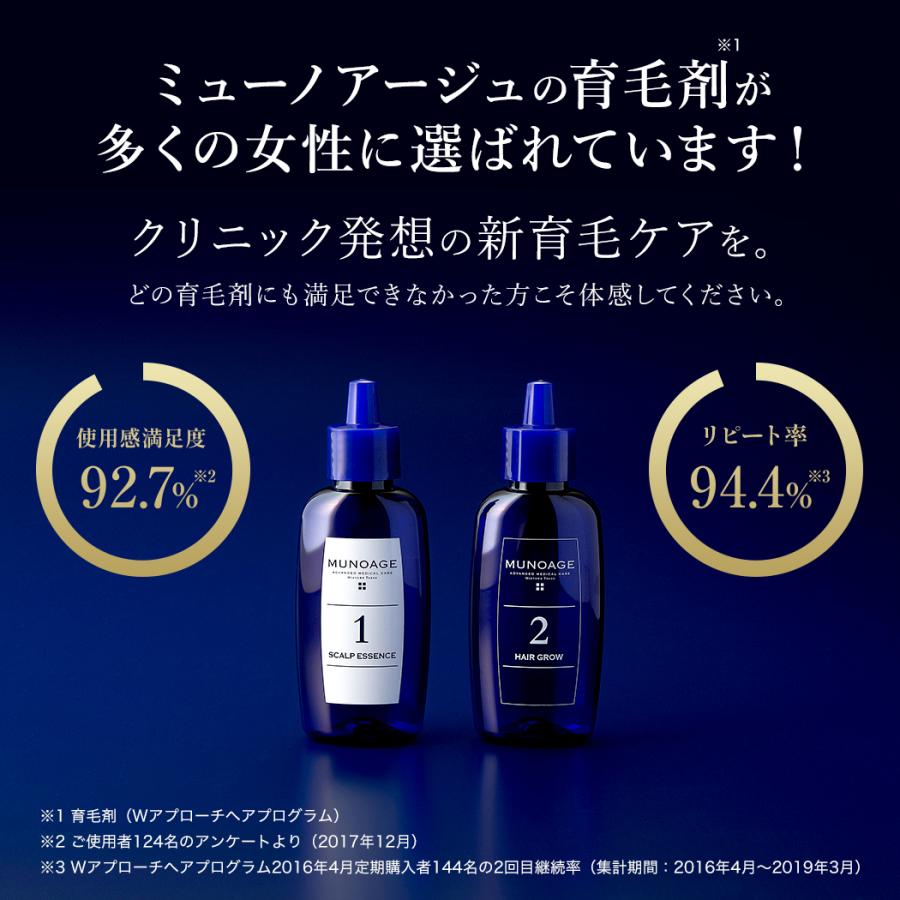 育毛剤 女性用 40代 60代 50代 30代 70代 ミューノアージュ 3個セット MUNOAGE 薬用 レディース スカルプケア 公式販売店｜amcsappli｜02