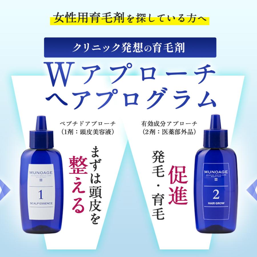 育毛剤 女性用 40代 60代 50代 30代 70代 ミューノアージュ 3個セット MUNOAGE 薬用 レディース スカルプケア 公式販売店｜amcsappli｜04