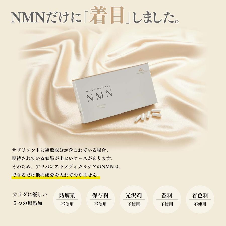 NMN (30粒入)（約1ヶ月分）ニコチンアミドモノヌクレオチド／若々しく