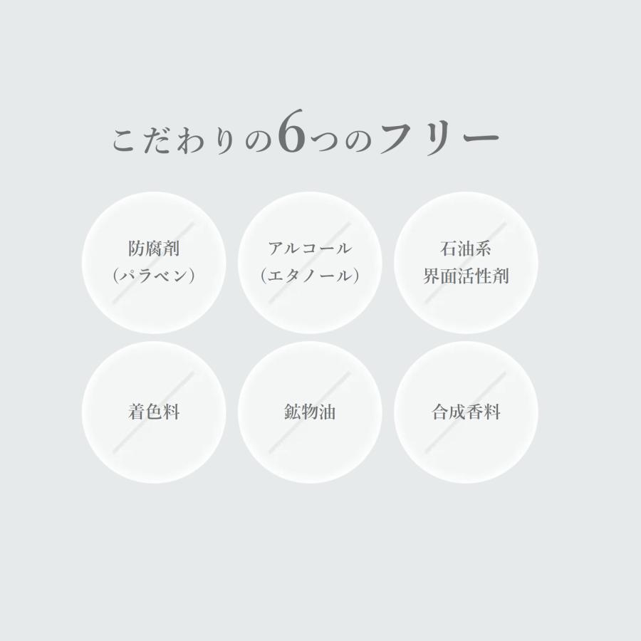 アドバンスト・メディカル・ケア デリケートゾーンケア インナー