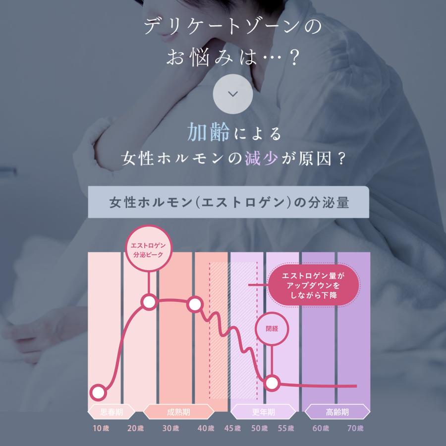 3箱【特別セット価格】エストール インナージェル デリケートケア実感