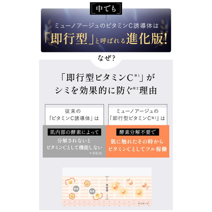 MUNOAGE ミューノアージュ 【トライアル】（お一人様1セット限り