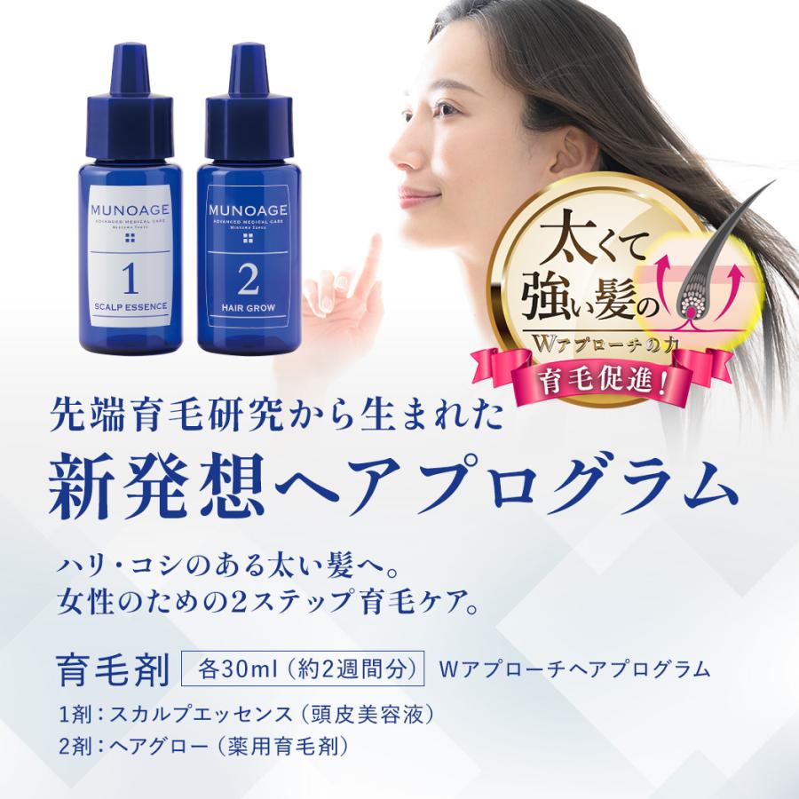 MUNOAGE 『お試しセット』育毛剤 女性用 ミューノアージュ MUNOAGE 『お試しセット』育毛剤 女性用 ミューノアージュ