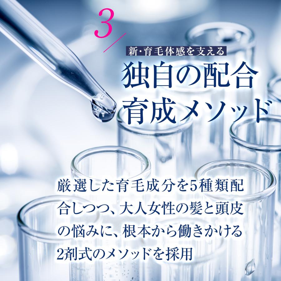 MUNOAGE 育毛剤 Wヘアアプロ―チプログラムEx トライアル(お試し