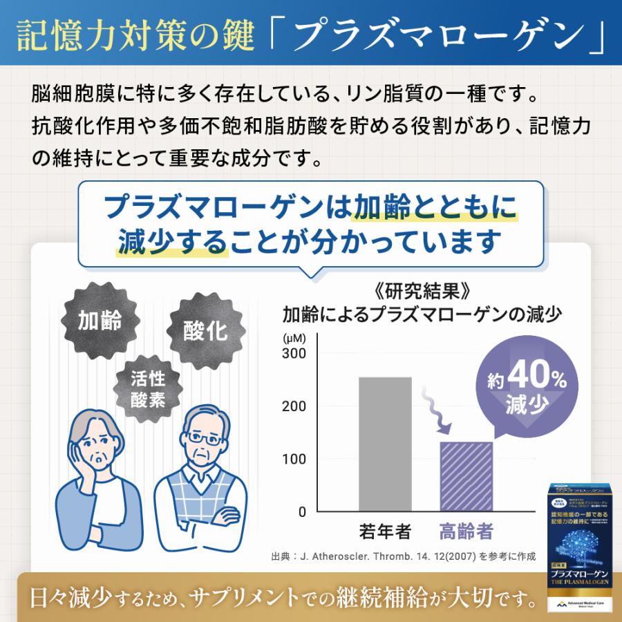 プラズマローゲン 高純度 機能性表示食品（60粒入／約1ヶ月分）2箱セット アドバンスト・メディカル・ケア公式 サプリメント 男性 女性｜amcsappli｜03