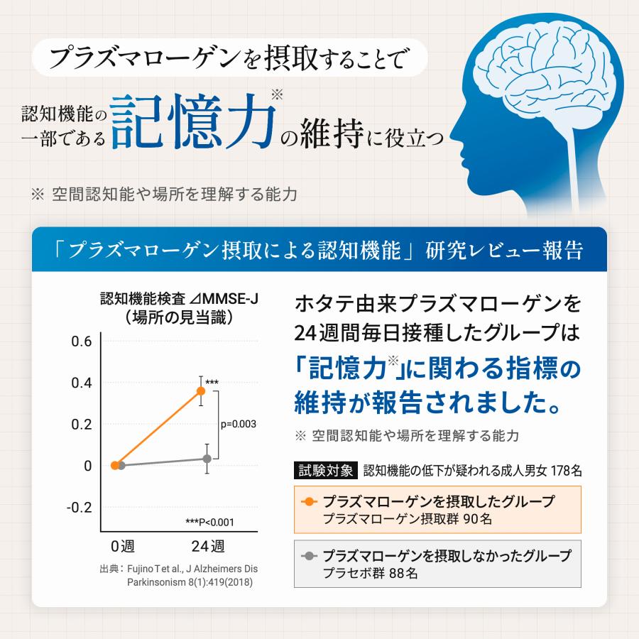プラズマローゲン 高純度 機能性表示食品（60粒入／約1ヶ月分）2