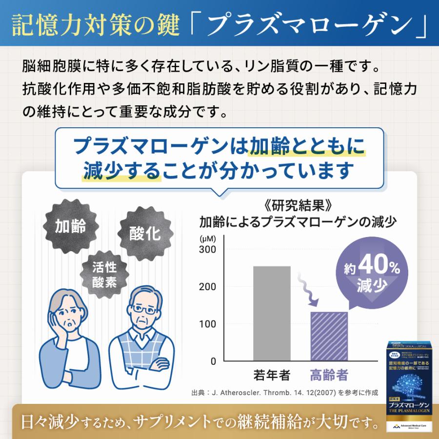 高純度 プラズマローゲン 機能性表示食品(60粒入/約1ヶ月分 高純度 プラズマローゲン 機能性表示食品(60粒入/約1ヶ月分