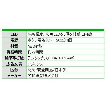 ヘルメット　ホタルメット　ＬＥＤライト付き　Hotaru　白模様なし　セール |  | 02