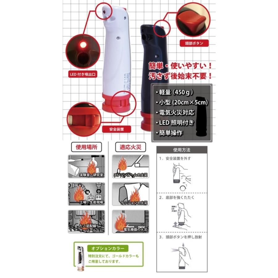 【送料無料】棒にょい　２本セット　新品未使用 消棒ミニー miny 小型エアゾール式簡易消火具 ワイピーシステム