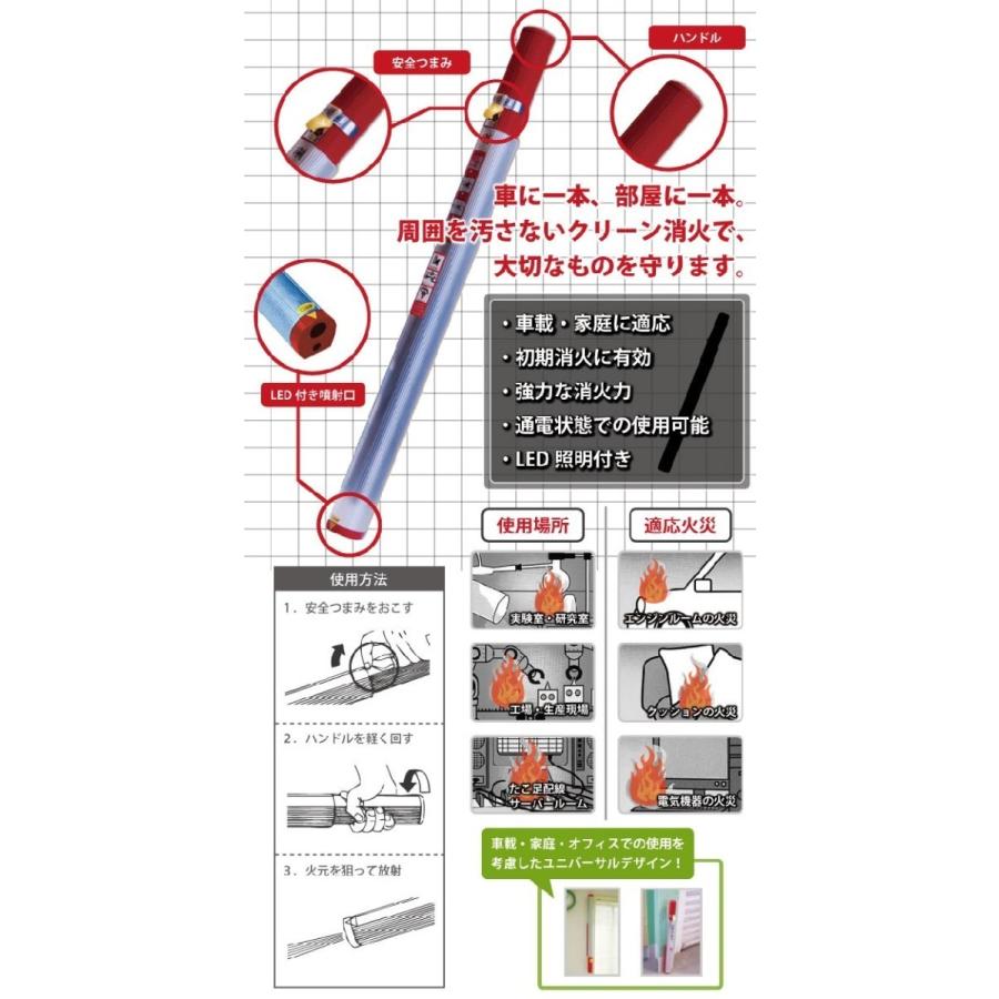 消棒　ＬＥＤ照明付き　ワイピーシステム　メーカー直送　最新製造製品 |  | 01