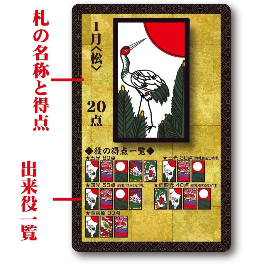 609円 驚きの値段で ビバリー Beverly できる役が一目でわかる マスター花札 Tra 038 7歳から