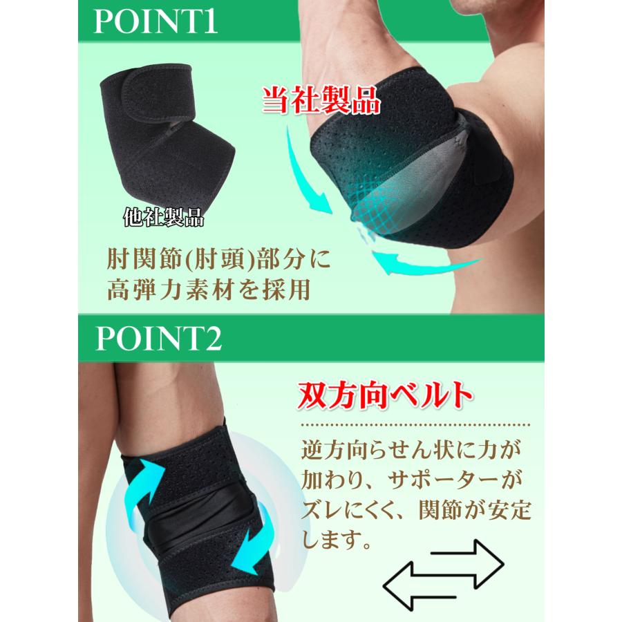 肘 サポーター 柔道整復師推奨 テニス肘 ゴルフ肘 エルボーバンド 加圧