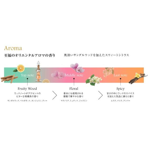 Kracie（クラシエ） ZIRA（ジーラ） シャンプー 15L 業務用 送料無料