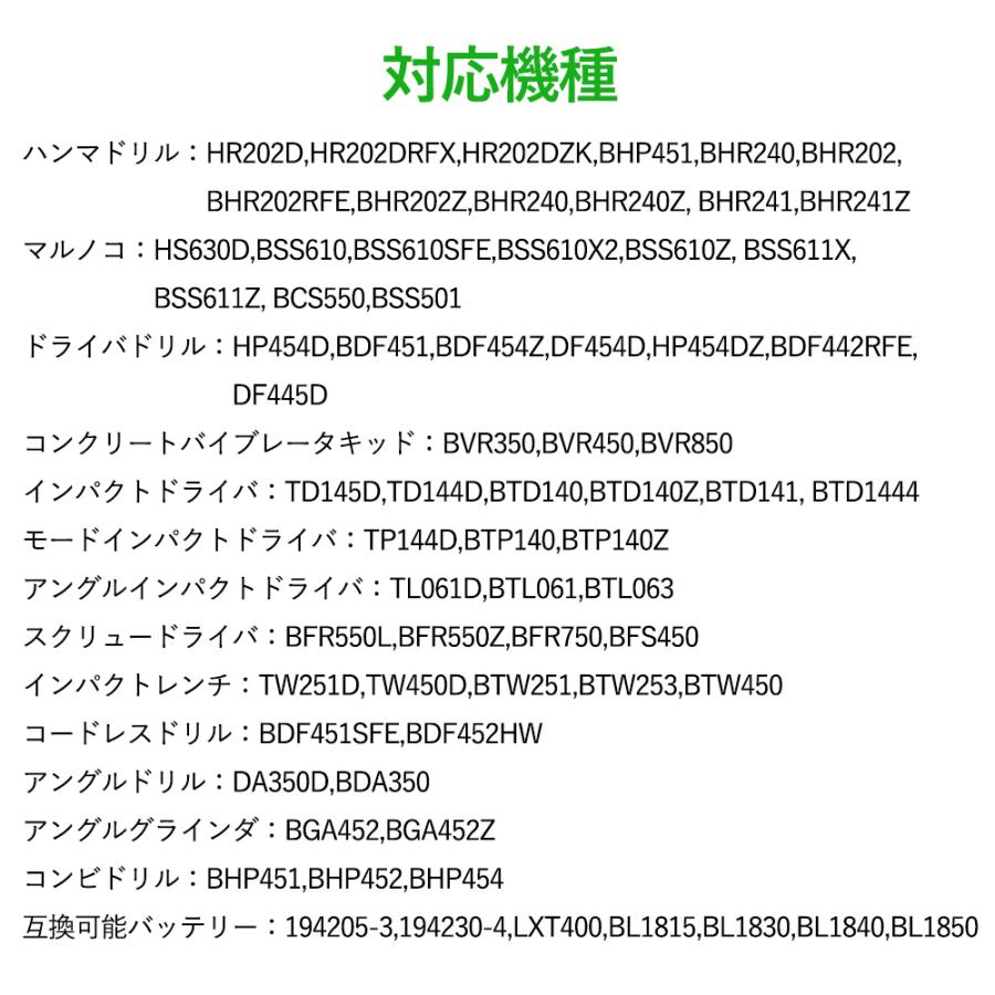 マキタ 電動工具 セット 18V インパクトドライバー 丸のこ マキタ 電動工具 セット 18V インパクトドライバー 丸のこ