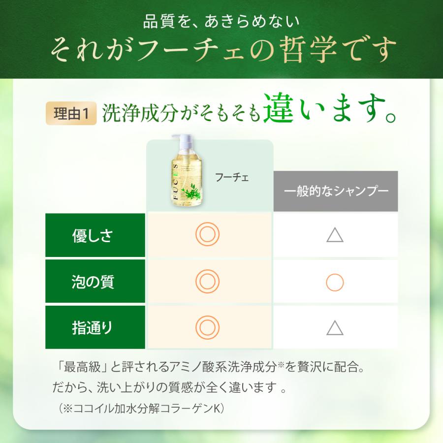 FUCES（フーチェ） FUCES AR シャンプー 700ml 男女兼用 T-ブレイス