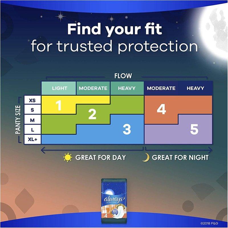 OXO（オクソー） 【並行輸入品】オールウェイズ 生理用ナプキン Always