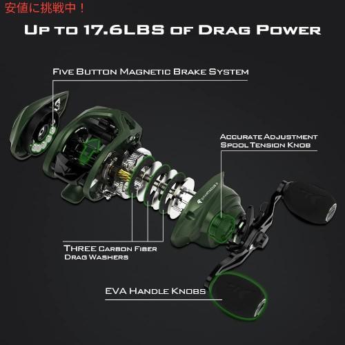 【並行輸入品】KastKing カストキング Baitcasting Fishing Reel  ベイトキャスティング リール Stryker Green Right Handの画像