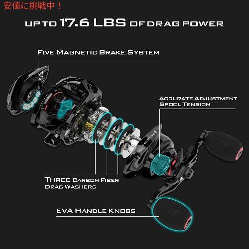 【並行輸入品】KastKing カストキング Spartacus II Baitcasting Fishing Reel スパルタカスII ベイトキャスティング リール Black Rhino Right handの画像