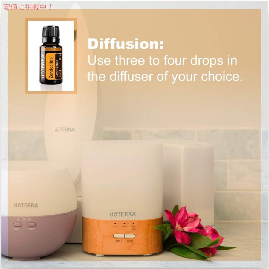 並行輸入品】ドテラ エッセンシャルオイルブレンド ゼンドクライン