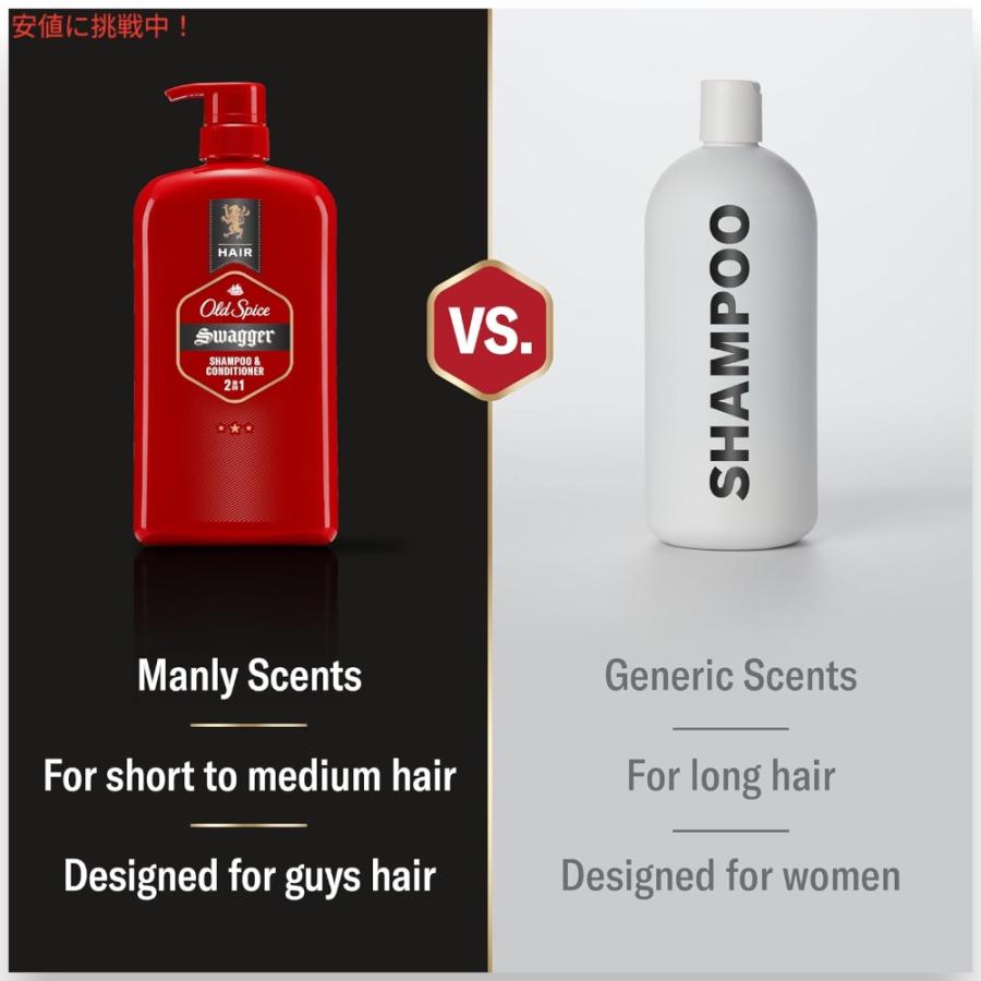 並行輸入品】Old Spice オールドスパイス Swagger 2-in-1 シャンプー
