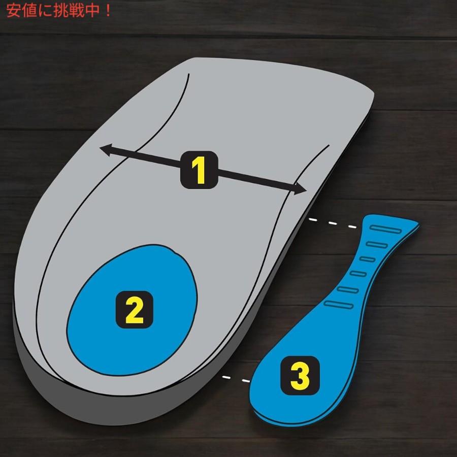 並行輸入品】プロフット PROFOOT かかとの痛み用インソール,フットケア