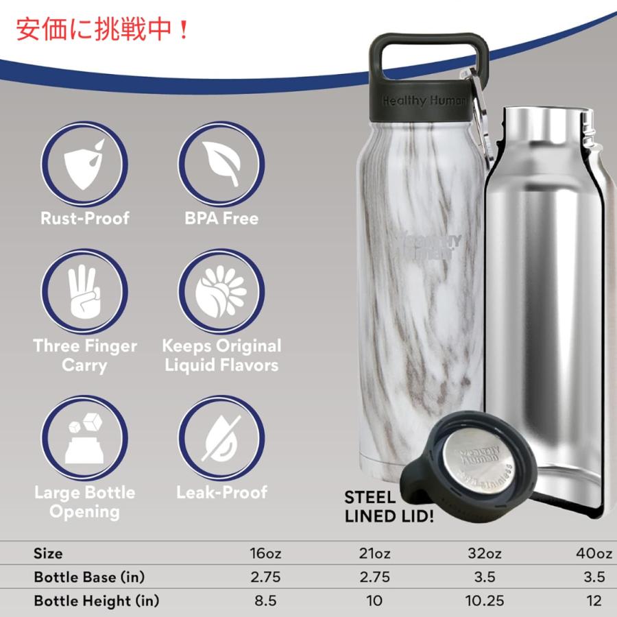 並行輸入品】Healthy Human ヘルシーヒューマン 真空断熱 水筒 621ml