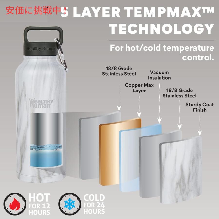 並行輸入品】Healthy Human ヘルシーヒューマン 真空断熱 水筒 621ml