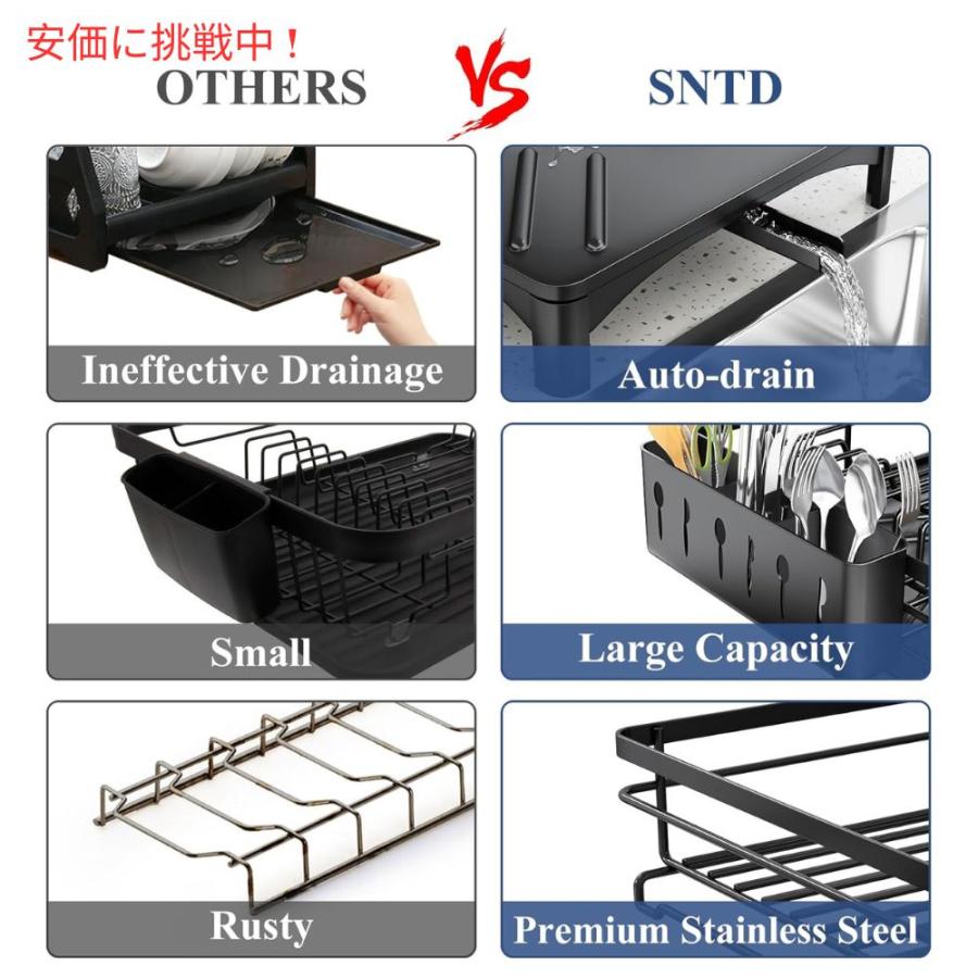 【並行輸入品】SNTD キッチンカウンター用 水切りラック 排水トレイ付き 大型 ブラック 水切りカゴ Dish Drying Rack with Drainboard for Kitchen Counの画像