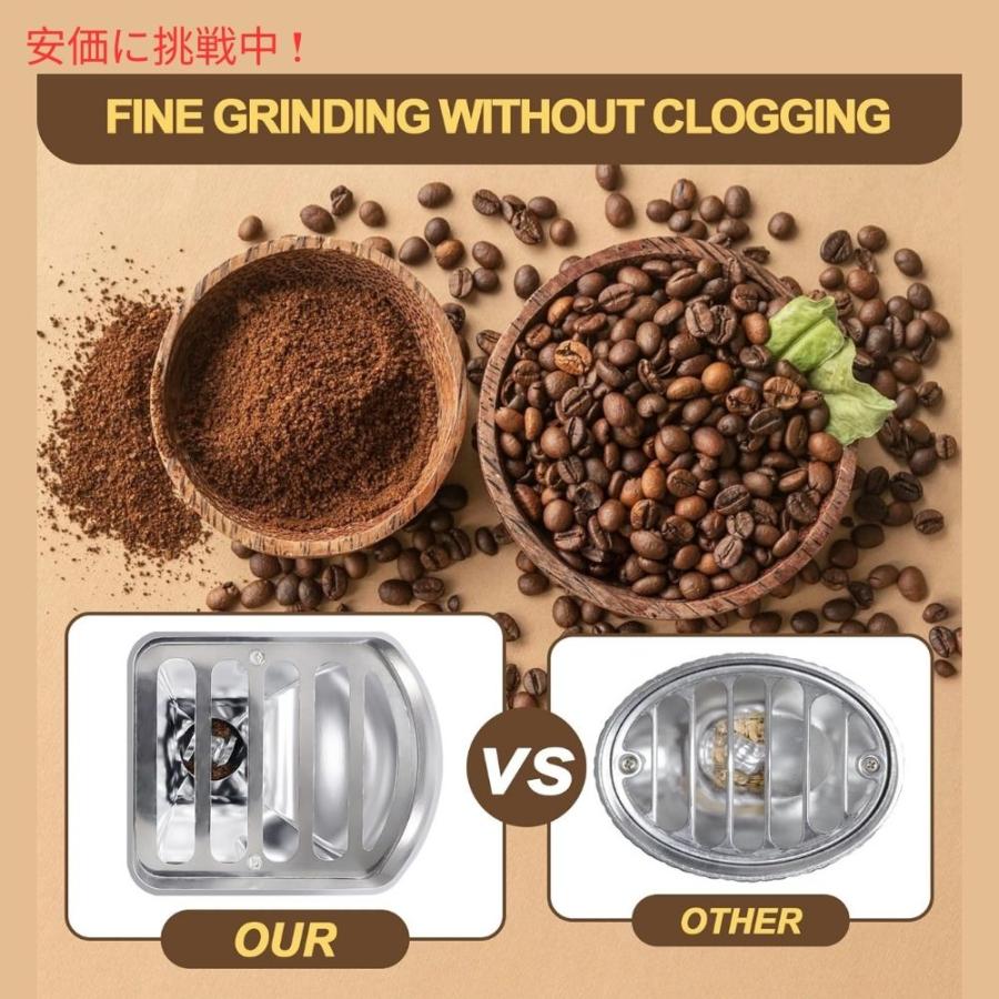 並行輸入品】キッチンエイドスタンドミキサー用 金属製 穀物粉砕機