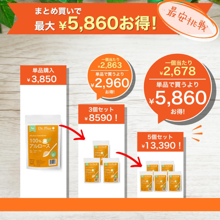 並行輸入品】【大容量1キロ】カズレーザーと学ぶ 100%アルロース 甘味