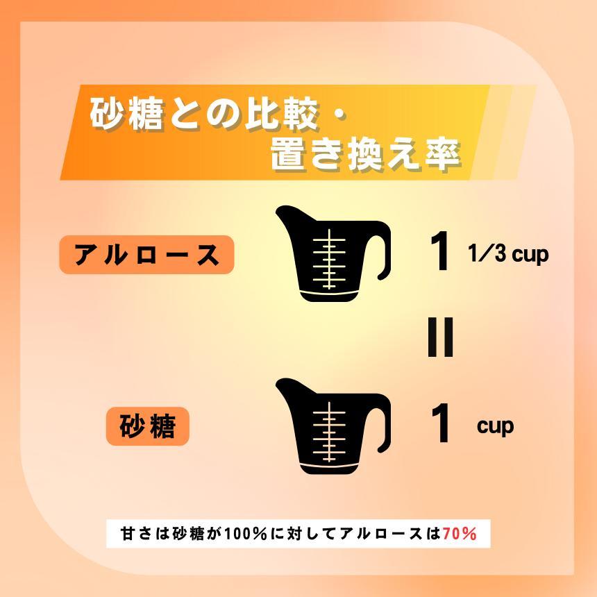 並行輸入品】【大容量1キロ】カズレーザーと学ぶ 100%アルロース 甘味