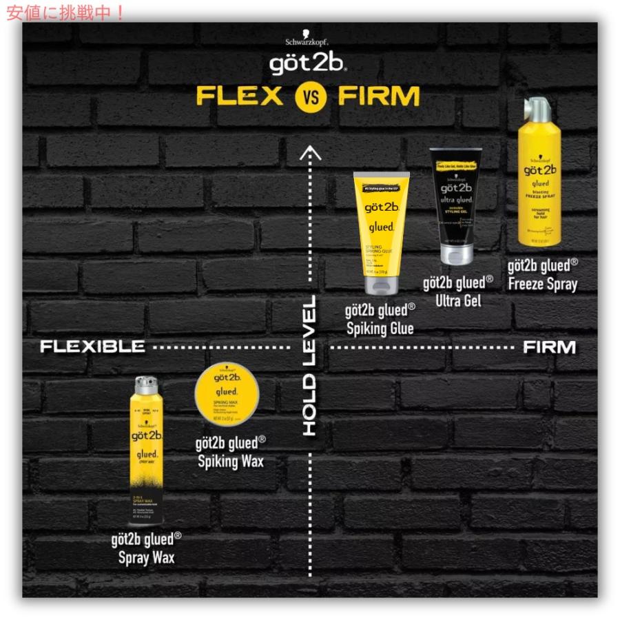Got2B スタイリングジェル 固めるスパイクヘアワックス 170g