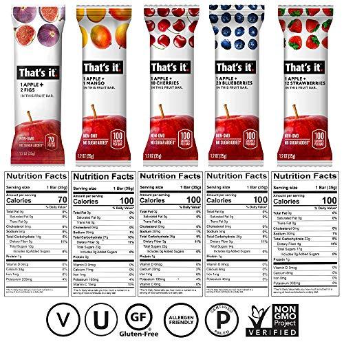 並行輸入品】That's it フルーツバー スナック ギフト ボックス {20