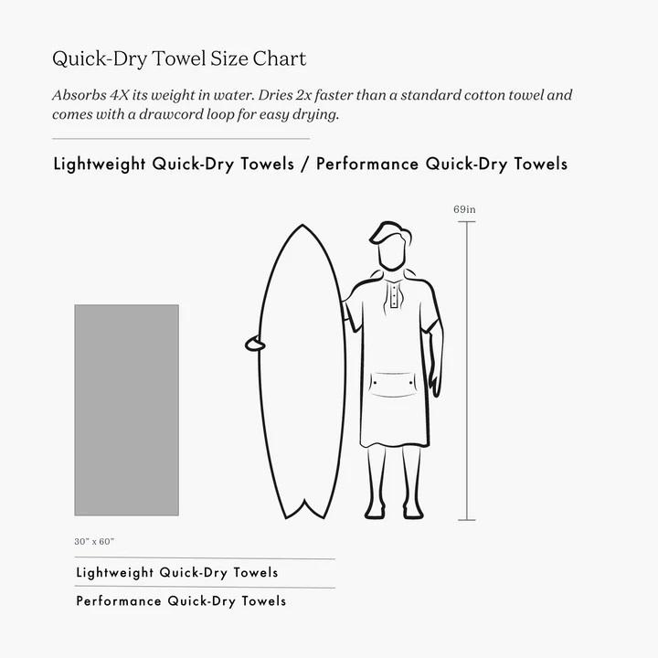 スロータイド クイックドライ タオル ウータン・クラン 大判 メンズ レディース SLOWTIDE Staten Lightweight Quick-Dry Travel Towel YELLOW｜americanrushstore｜05