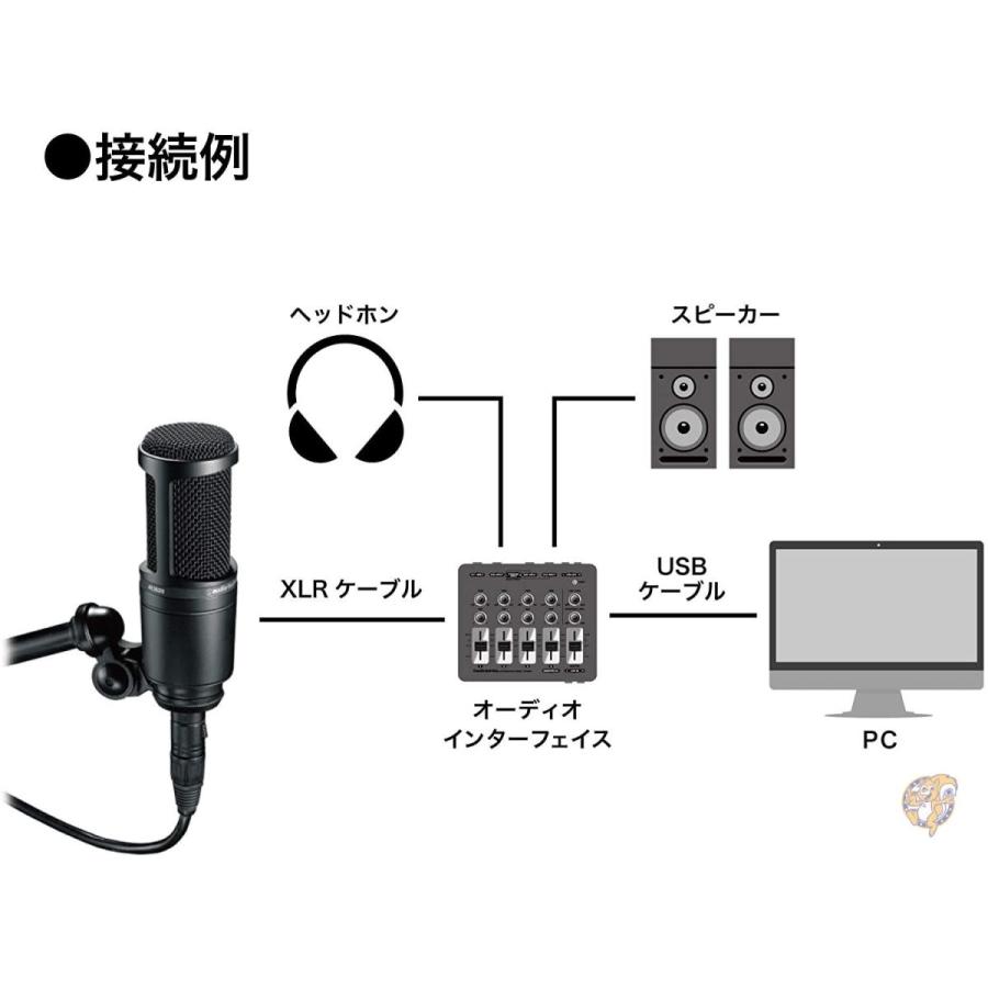 audio-technica コンデンサーマイクロホン AT2020 動画配信・宅録・ポッドキャスト・実況・DTM ブラック 【国内正規品・新パッケージ】AT2020 送料無料｜americapro｜06