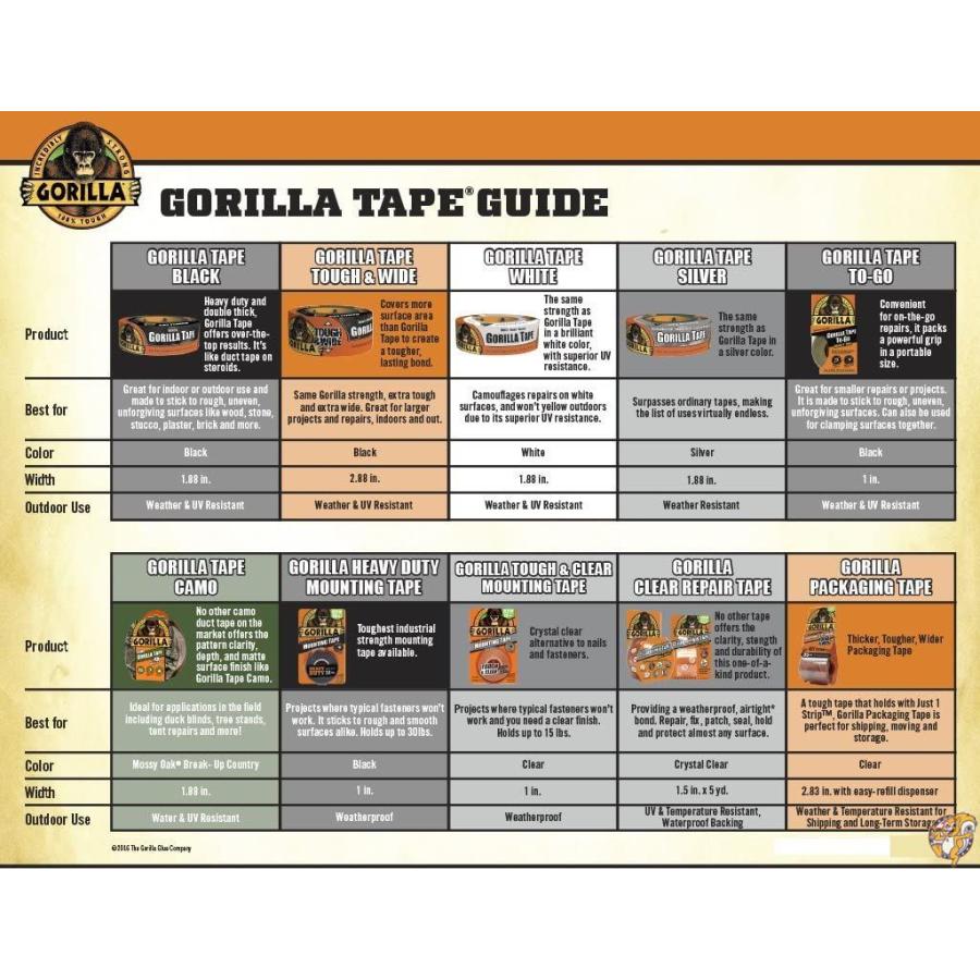 Gorilla　クリスタルクリアダクトテープ　1.88インチ　x　9ヤード　クリア　(11個入り)