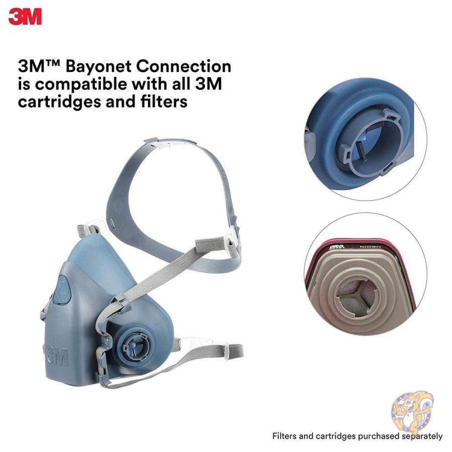 3エム 呼吸器付 マスク 3m 7503 Lサイズ ハーフ 風邪予防 感染症 花粉 ほこり 煙 B008mcuulw アメリカ輸入プロ 通販 Yahoo ショッピング