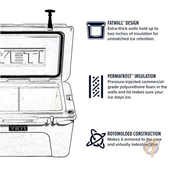 YETI Tundra 45 クーラーボックス アウトドア Charcoal 送料無料｜americapro｜05