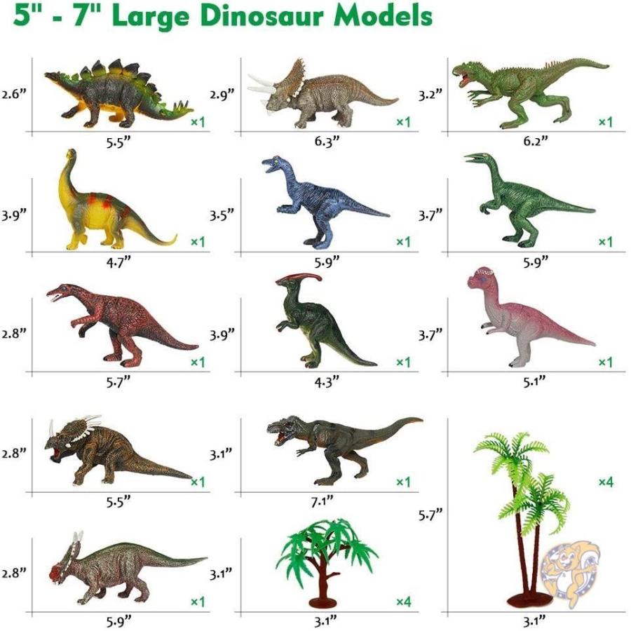 種類 恐竜