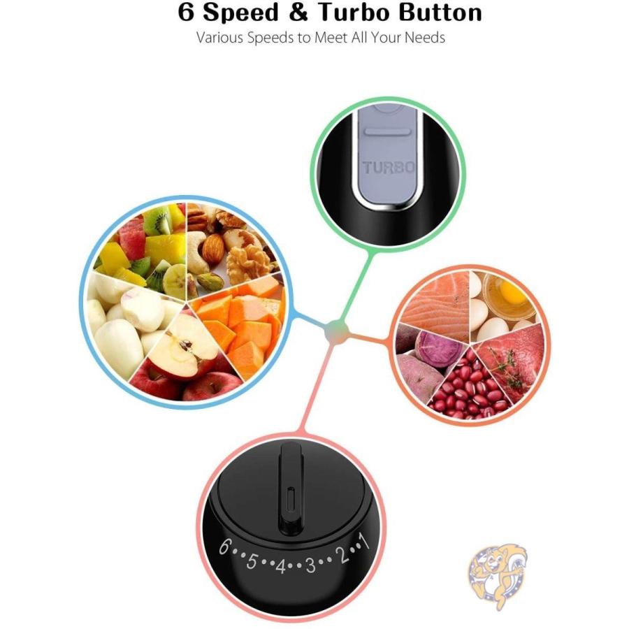 ホームギーク ハンドブレンダー homgeek 泡立て器 多機能ブレンダー チョッパー ピューレ :B0834NMBYT:アメリカ輸入プロ - 通販 - Yahoo!ショッピング ホームギーク ハンドブレンダー homgeek 泡立て器 多機能ブレンダー チョッパー ピューレ :B0834NMBYT:アメリカ輸入プロ - 通販 - Yahoo!ショッピング