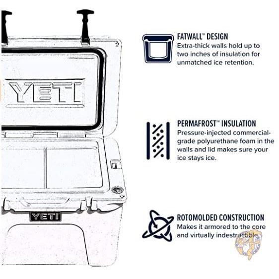 YETI クーラーボックス　イエティ Tundra 35 Navy 紺 クーラーボックス 送料無料｜americapro｜05