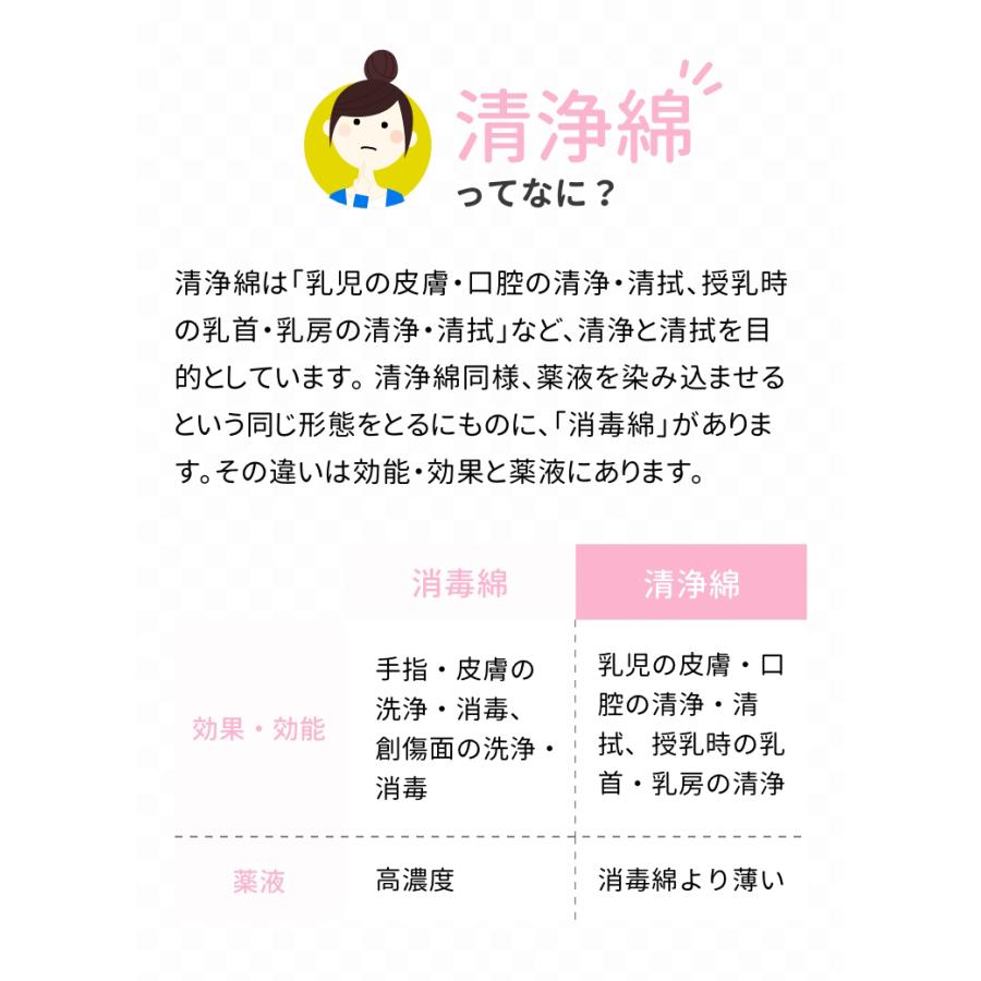 アメジストファミレ 清浄綿 40包入 20個セット (ケース) ｜ 清浄綿 赤ちゃん 目 授乳後 個包装 医療用 日本製 ノンアルコール 清拭 大衛_3